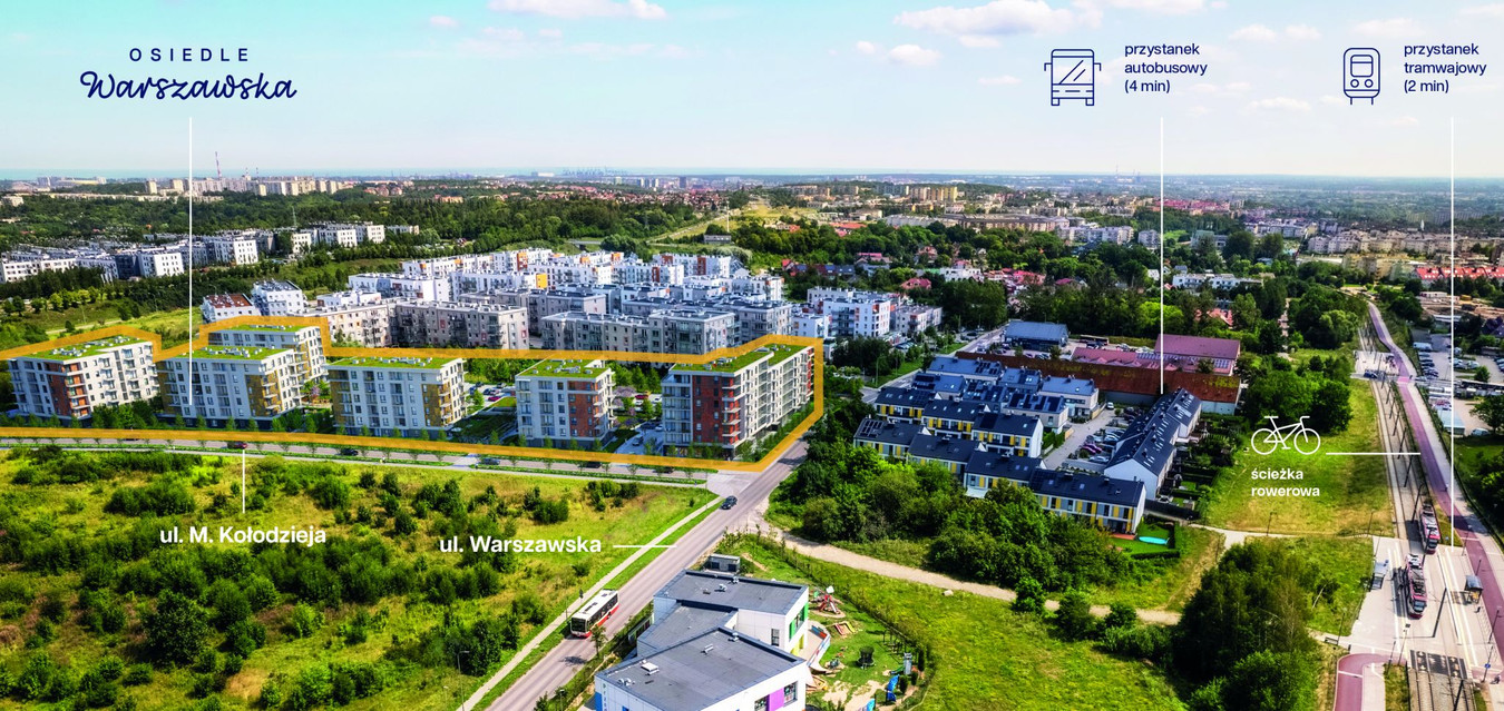 Mieszkanie – Gdańsk, Ujeścisko-Łostowice - Widok 5