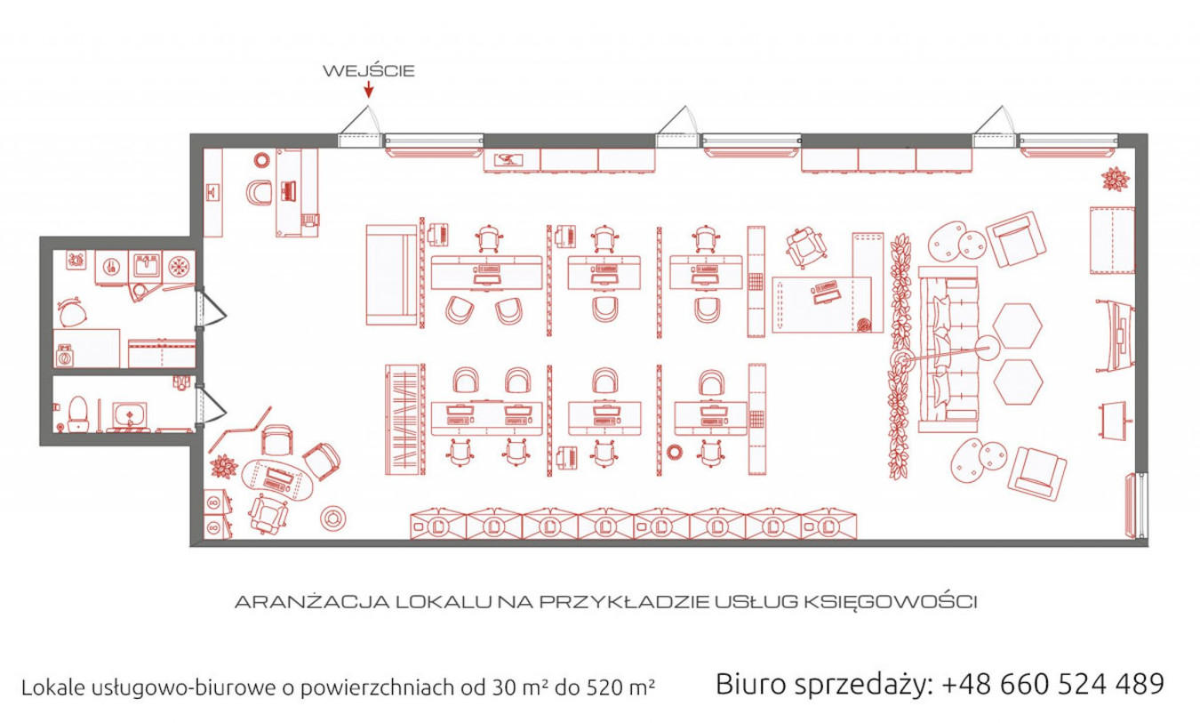 Lokalne Rewiry - Więcej