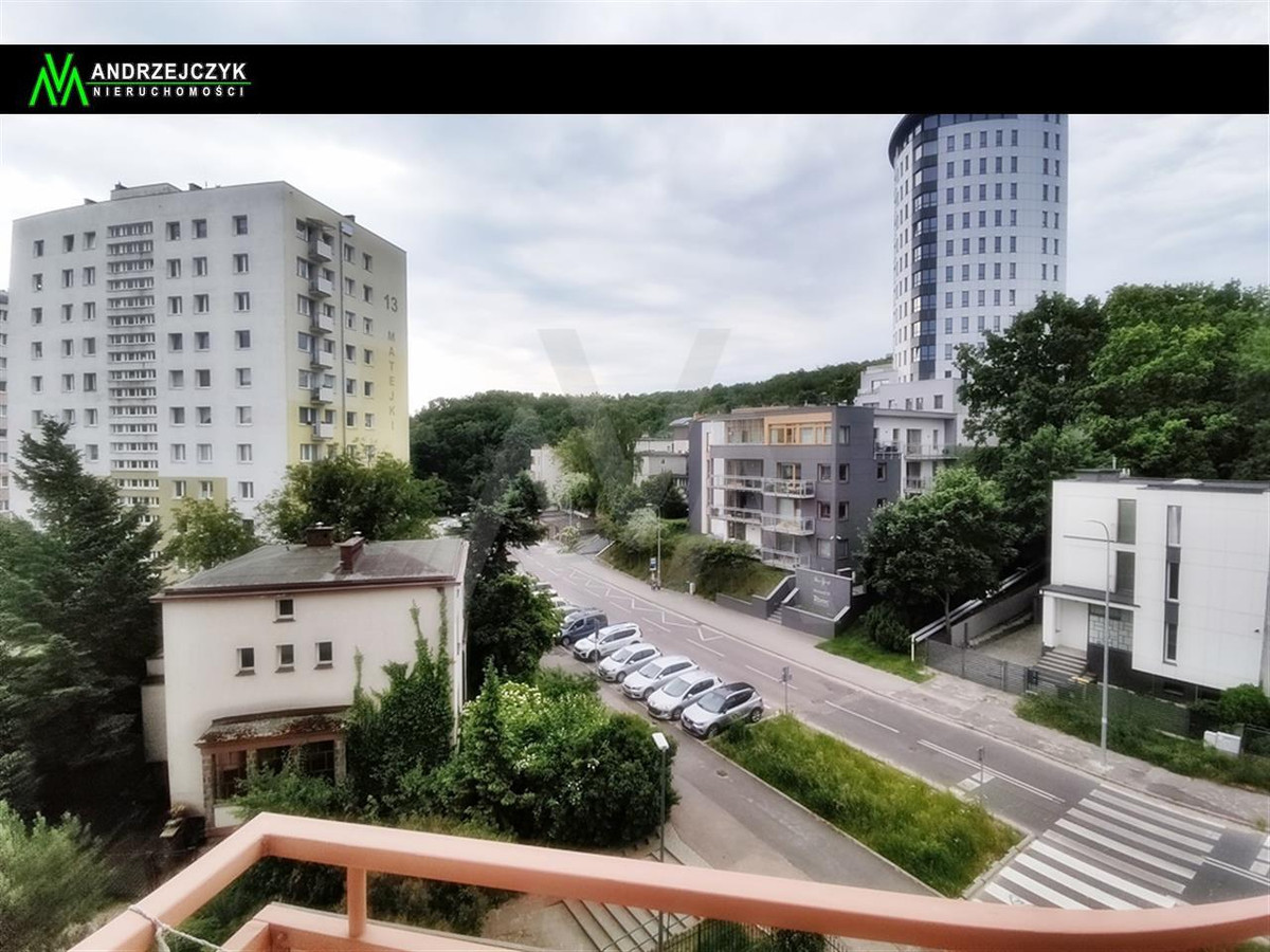 Mieszkanie, 30 m²