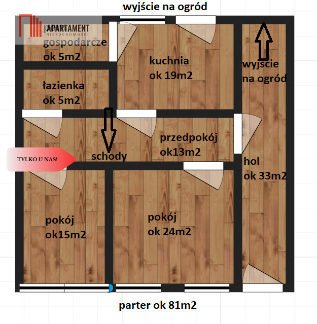 Dom – Milicz, Sułów - Widok 4
