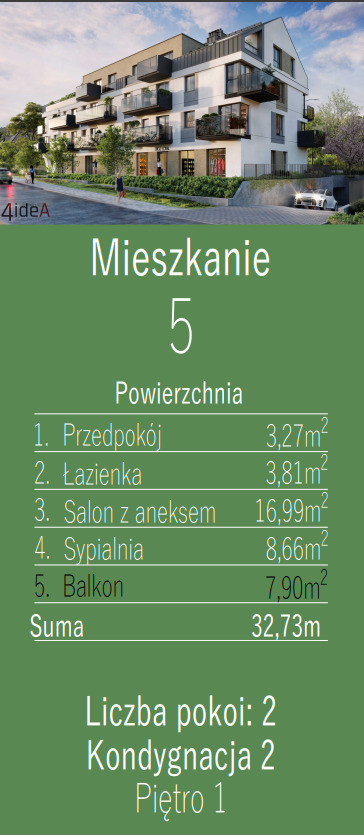 Mieszkanie – Kielce - Więcej
