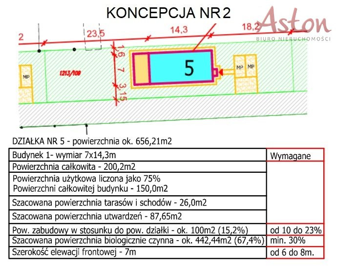 Działka Tychy - ostatnia działka - Widok 5