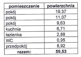 Mieszkanie – Kołobrzeg - Widok 3