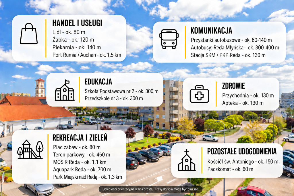 3-roms leilighet, 146 m²