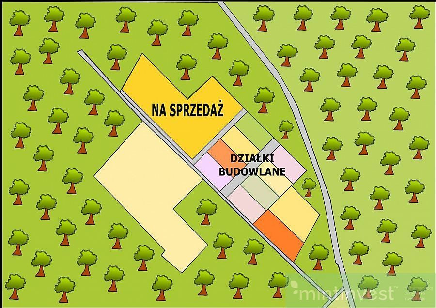 Kompleks działek dla dewelopera - Widok 5