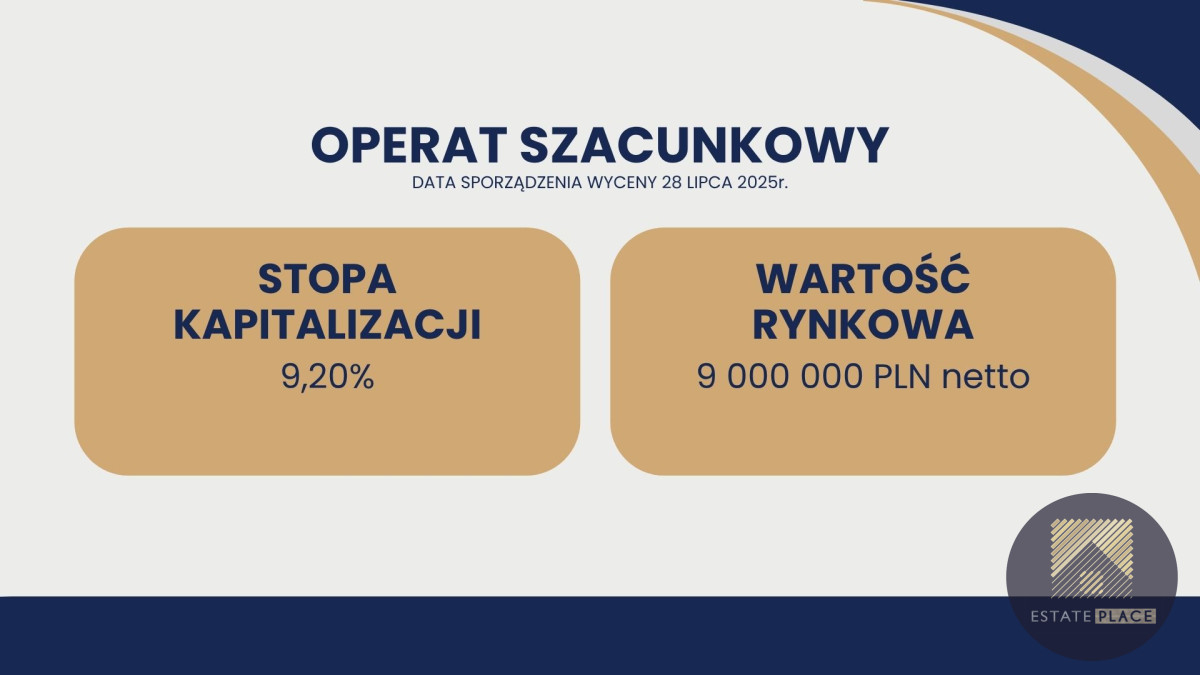 ROI 9,20%, - nowoczesny obiekt z 2009 roku - Widok 3