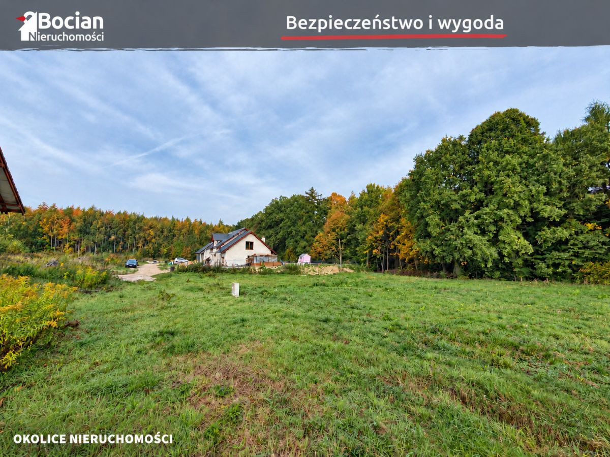 Terreny, 1023 m²