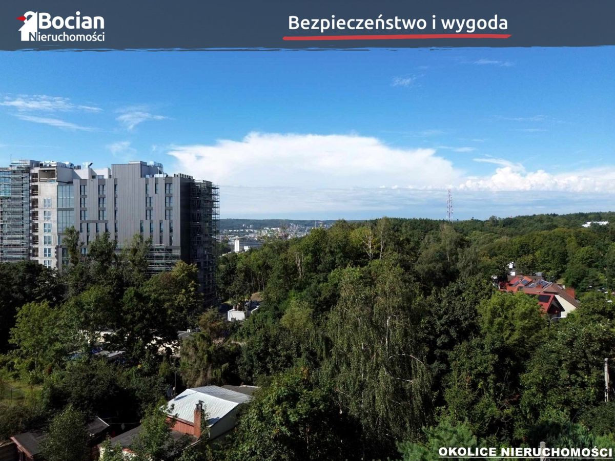 Land, 954 m²