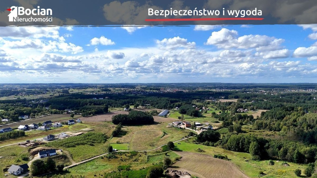 Uzbrojona dziaka z możliwością podziału - Widok 3