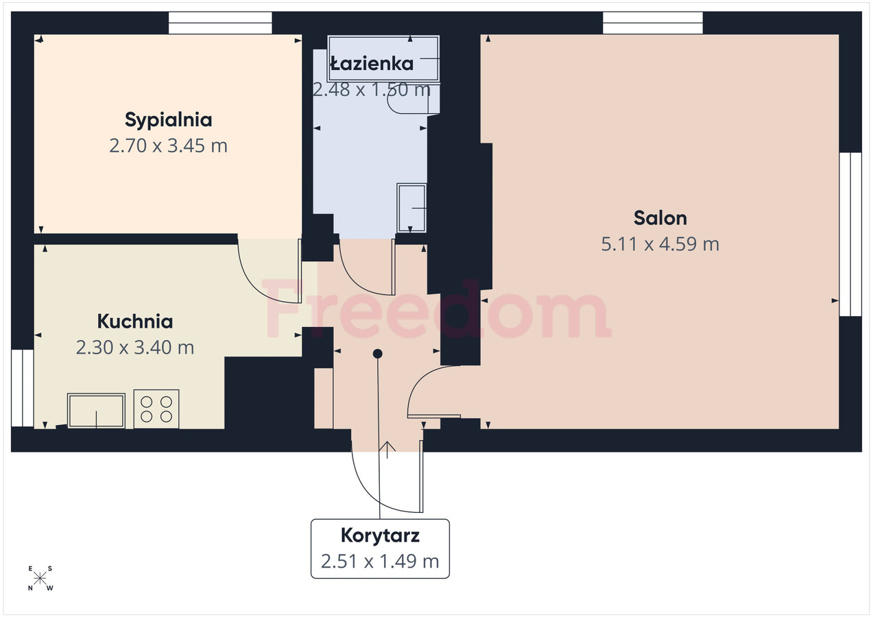 Apartment in Olsztyn, Grunwaldzkie, Śródmieście - Widok 5