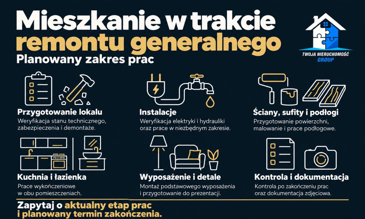 Mieszkanie – Tychy, Śródmieście - Widok 2