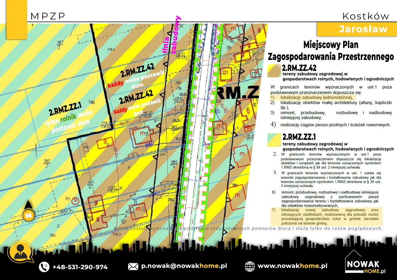 Działki Budowlane| MPZP |Kostków |13a – 25a |Bezpośrednio przy drodze - Więcej