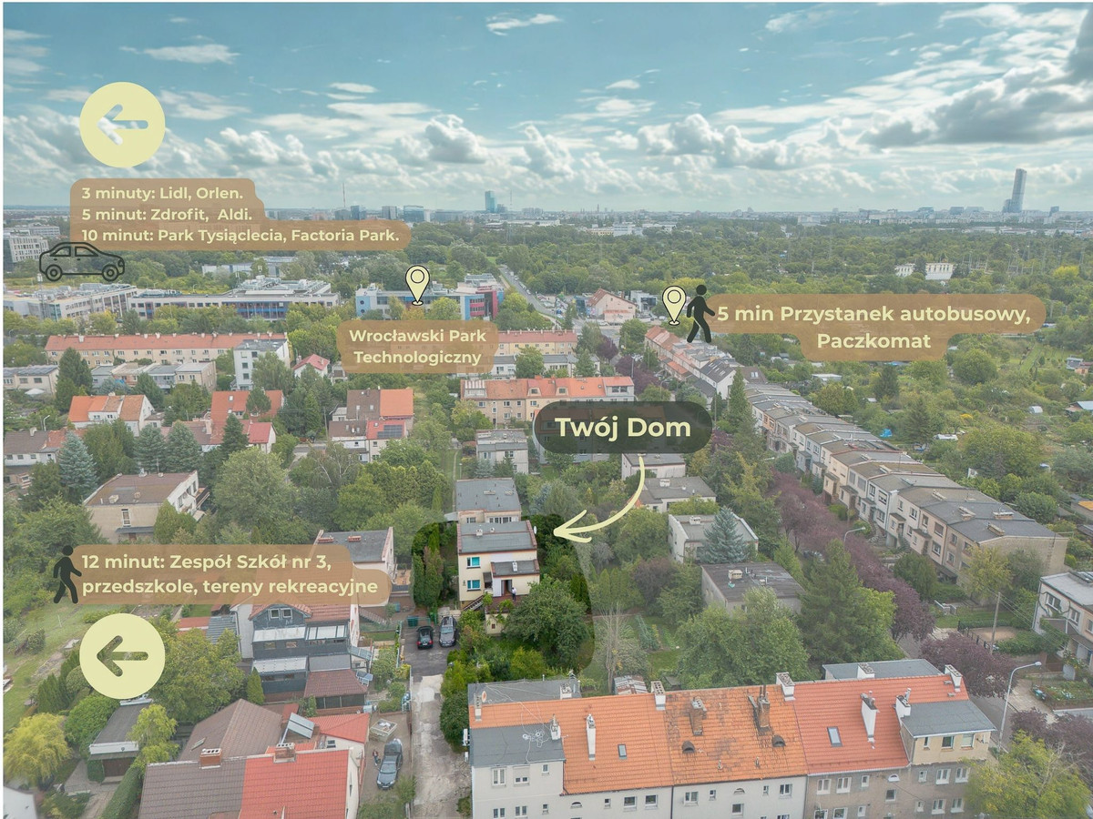 Dom – Wrocław, Muchobór Mały, Fabryczna - Widok 4