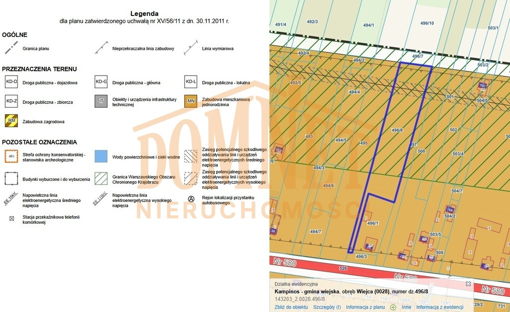 Okazja gm.Kampinos 3 działki budowlane - Widok 5
