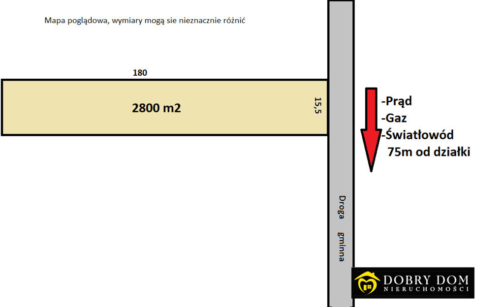 Terreno, 2820 m²