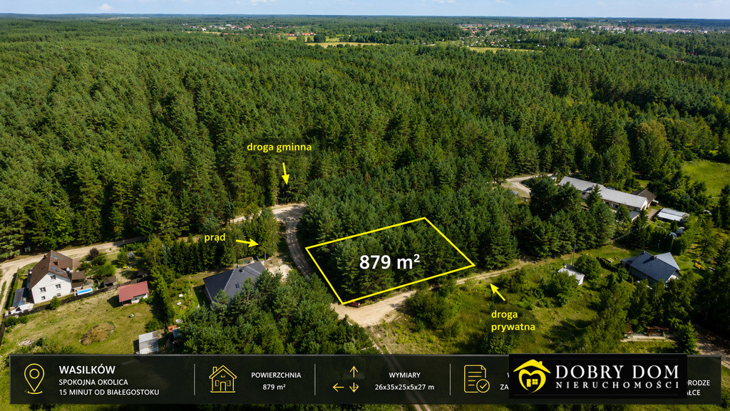 Terreno, 879 m²