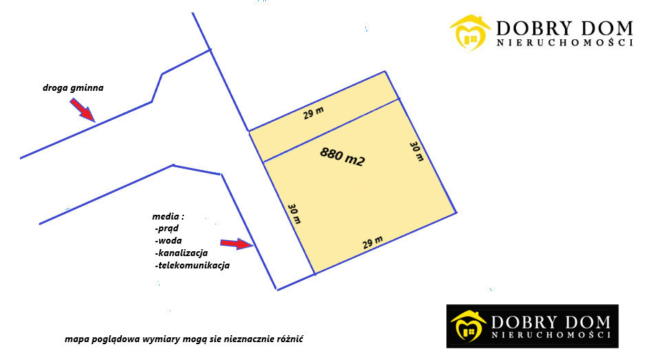 Terreno, 880 m²