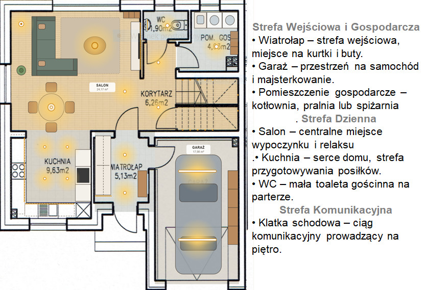 Dom – Oława, Stanowice - Widok 4