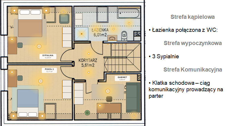 Dom – Oława, Stanowice - Widok 5