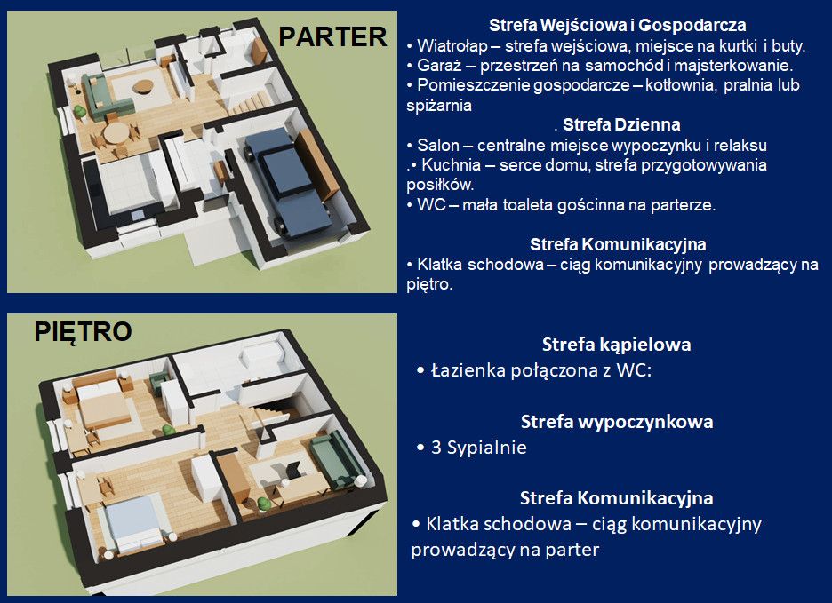 Dom – Oława, Stanowice - Widok 3