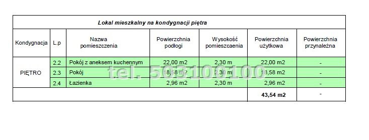 Sprzedam mieszkanie z 2 balkonami blisko Deptaka - Widok 3