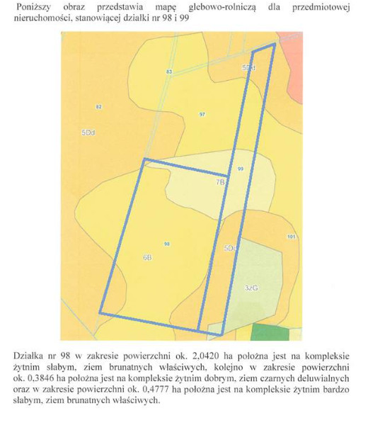 Działki - Ważyny, 13-124 Kozłowo - Widok 3