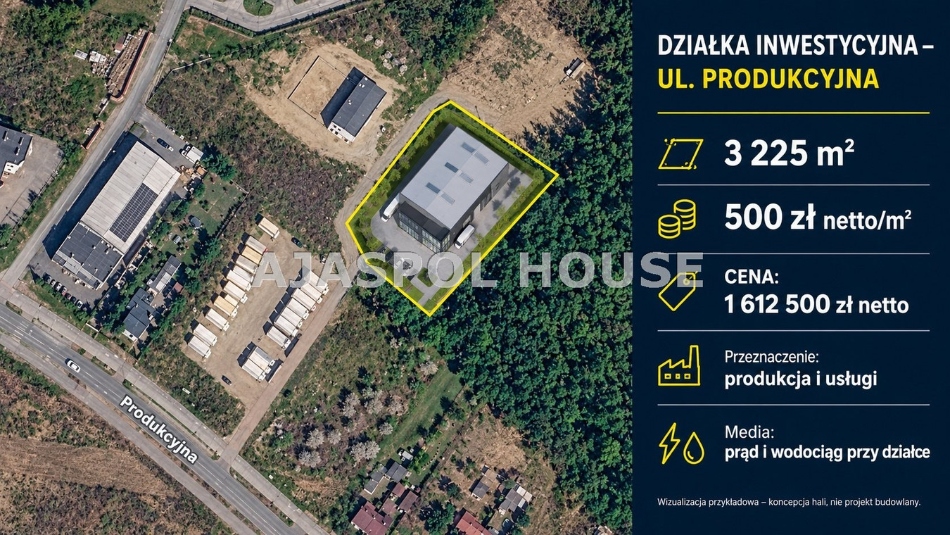 PRODUKCYJNA * 3225m2 * Pod hale * Usługi
