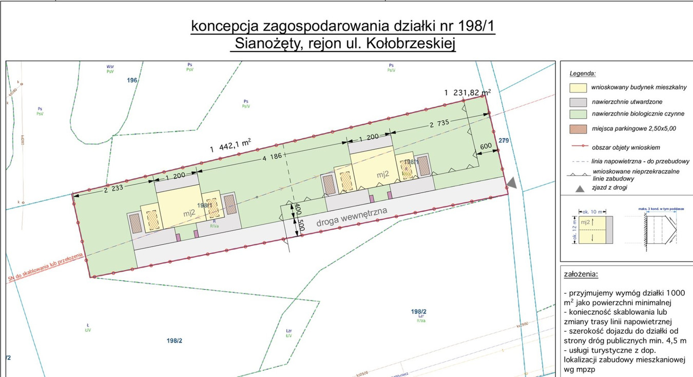 Teren inwestycyjny pod budownictwo wielorodzinne - Widok 5