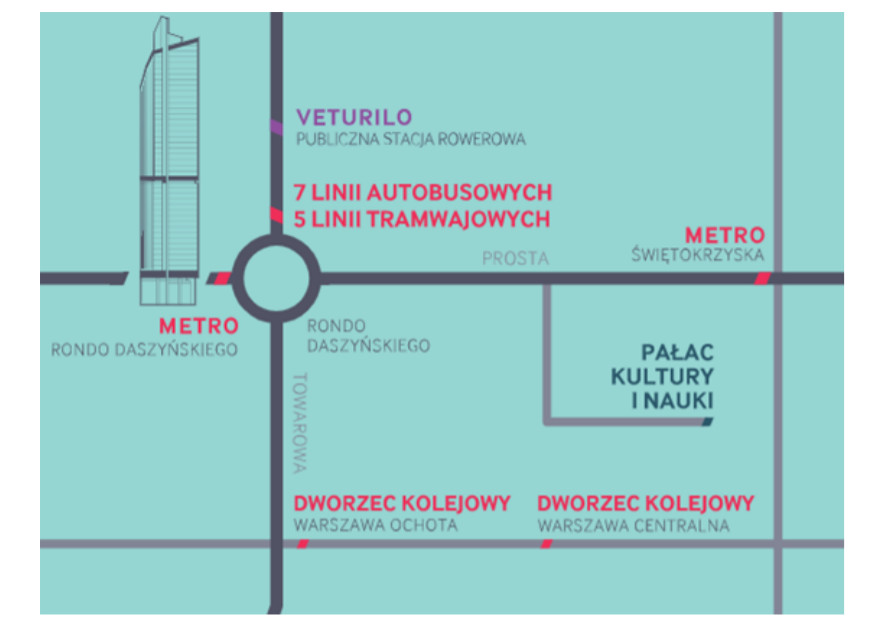 SKYLINER - Widok 5