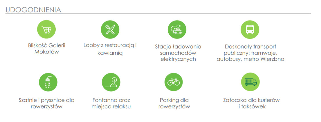 MOKOTÓW NOVA - Więcej