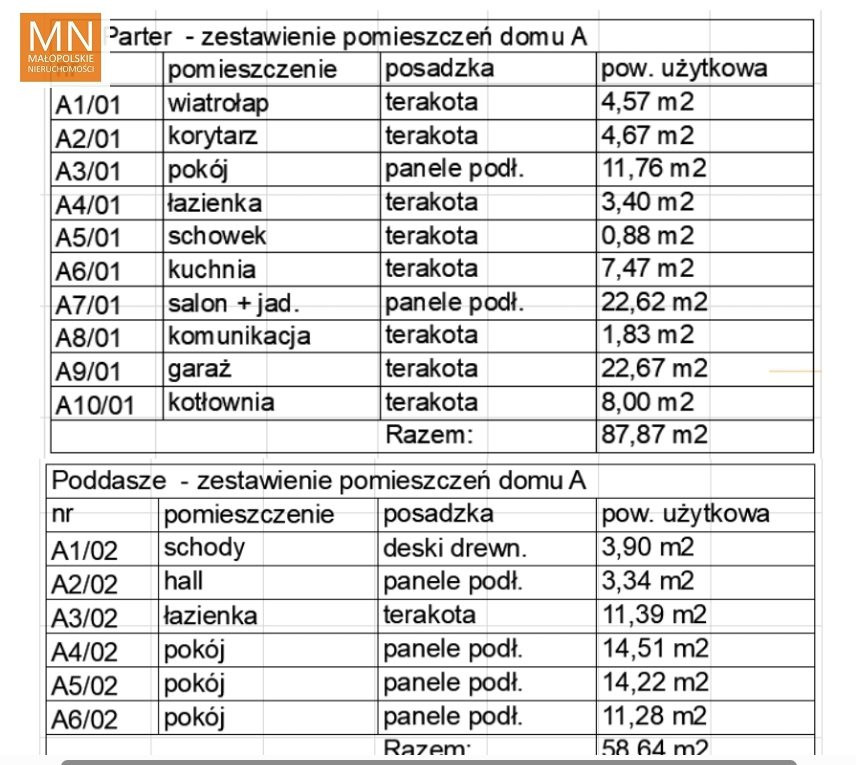 Dom – Kraków, Wzgórza Krzesławickie - Widok 4