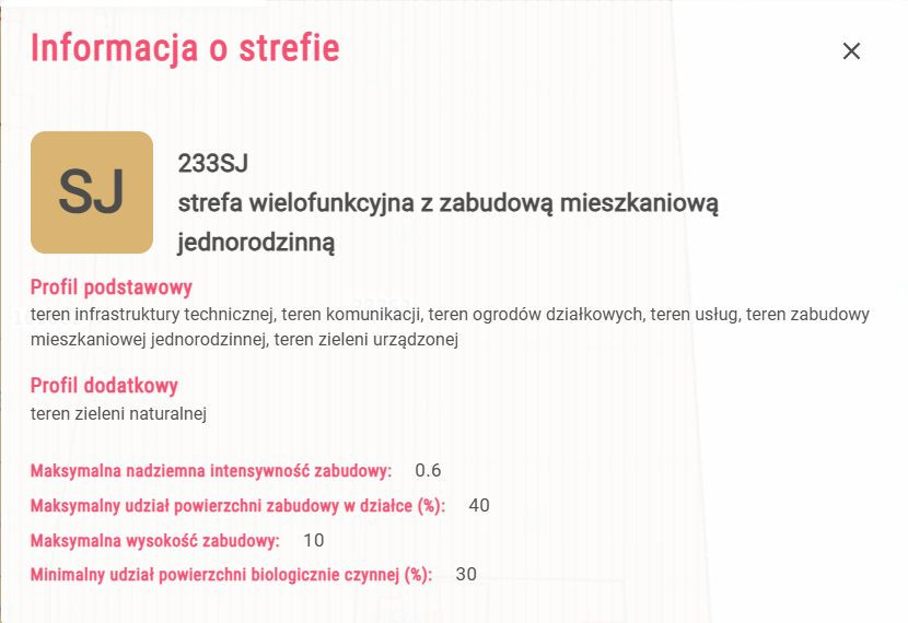 z potencjałem - Widok 5
