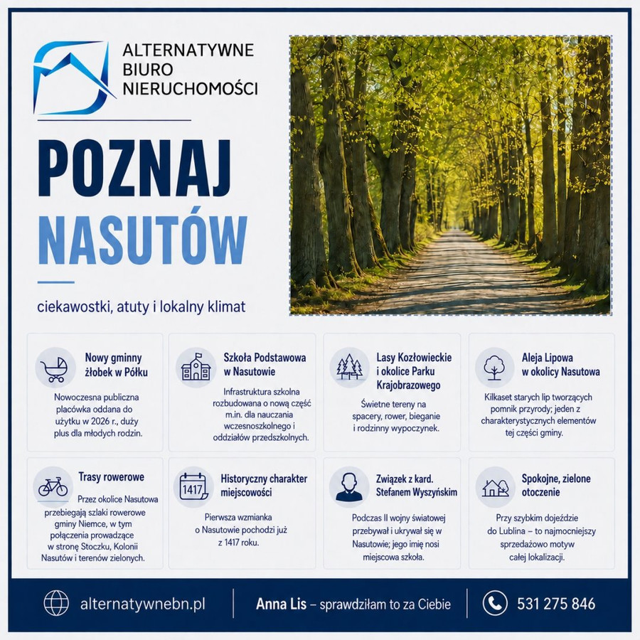 Działka budowlana w Nasutowie | 10 min od Lublina - Widok 2