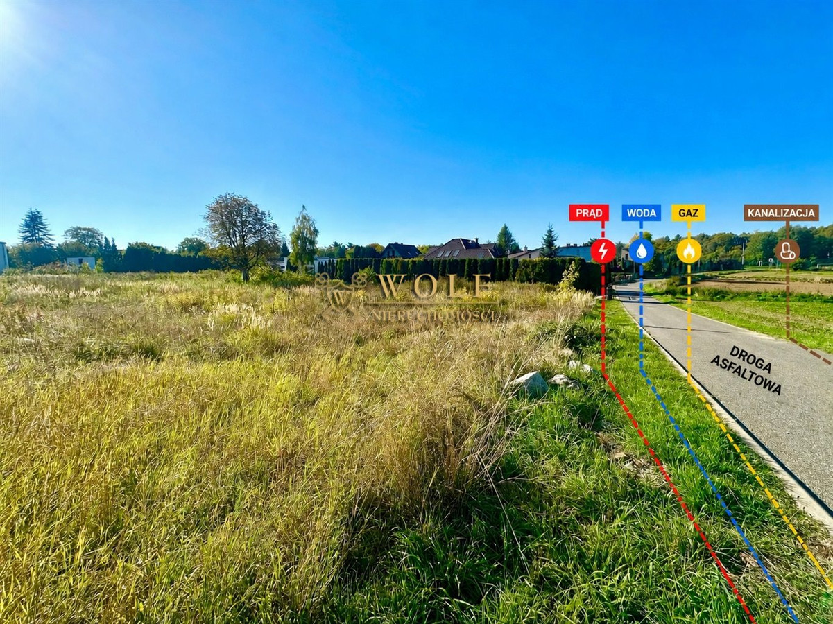 Działki budowlane w Górnikach