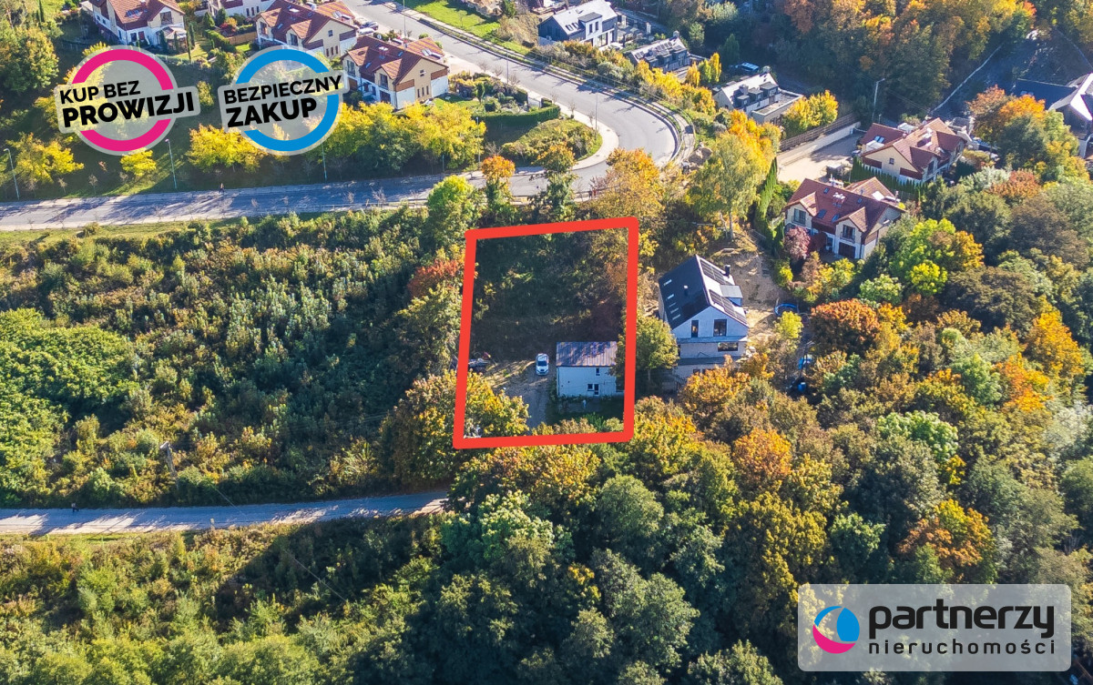 Działka Gdańsk Matemblewo - Widok 5