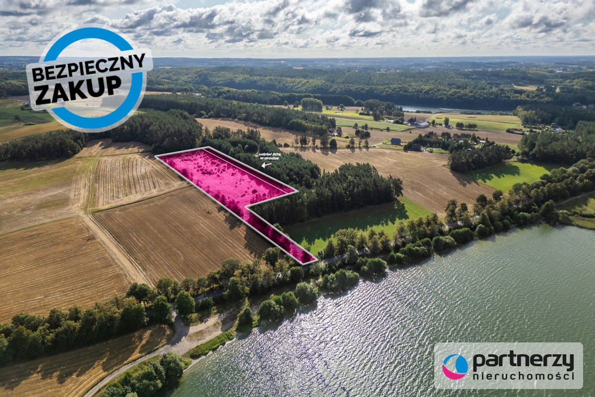 Grond, 12523 m²