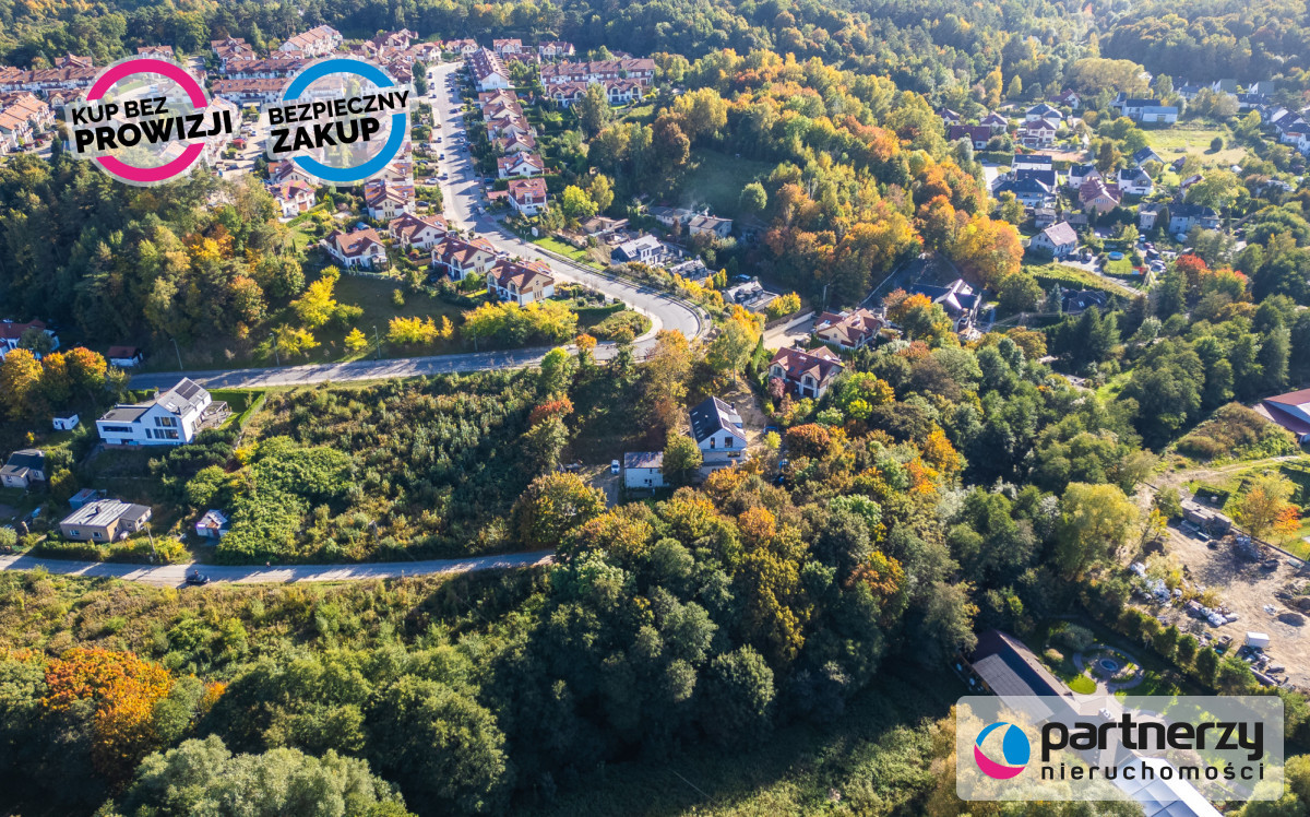 Działka Gdańsk Matemblewo - Widok 4