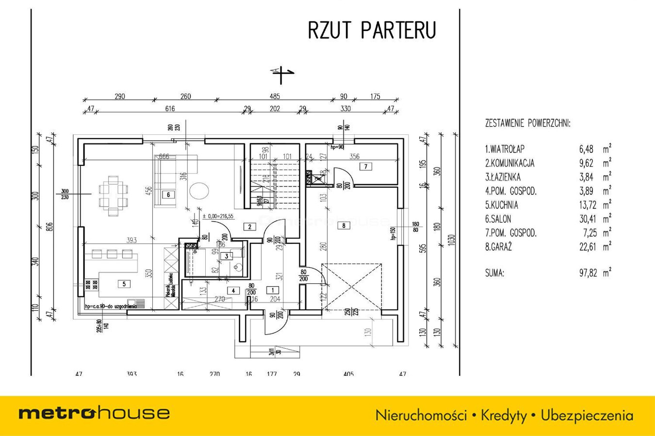 Działki budowlane na Widzewie, projekt domu - Widok 2