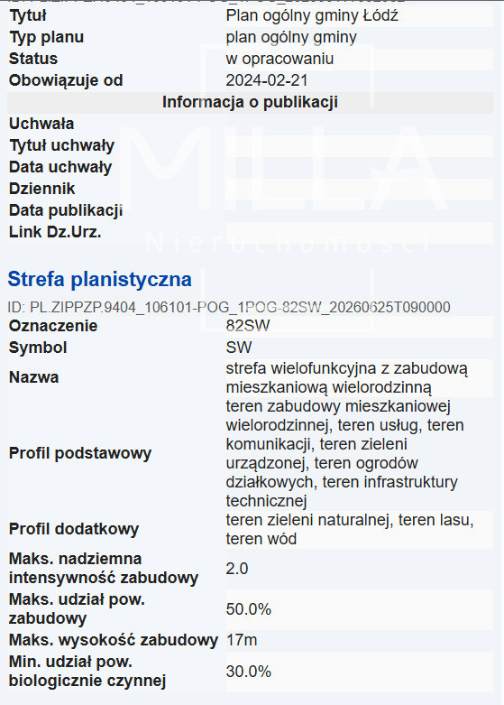 Działka przy Al. Włókniarzy - Widok 3