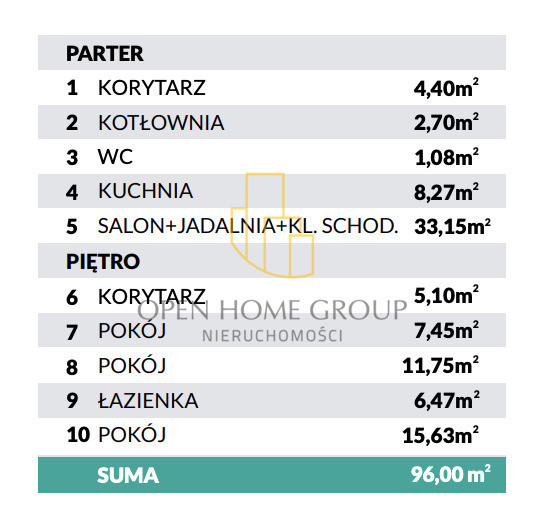 Dom – Kobierzyce, Ślęza - Widok 5