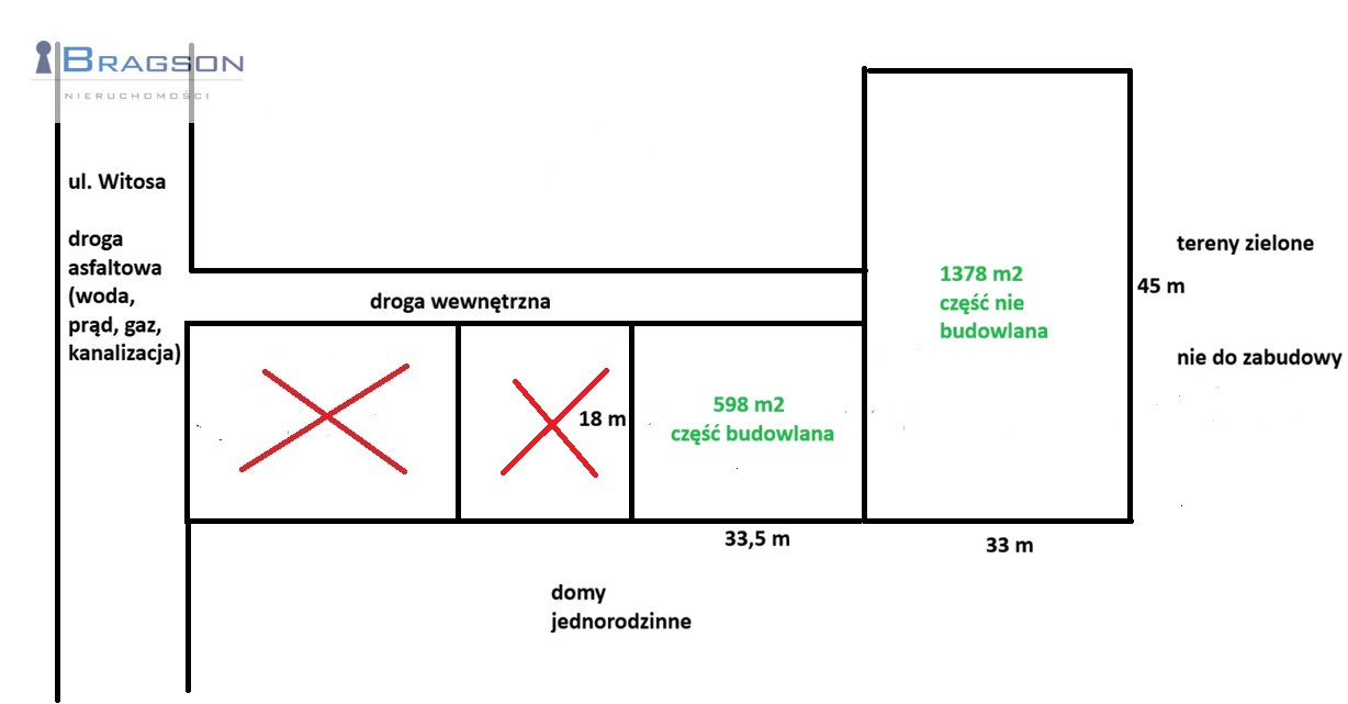 Działka budowlano-rolna, granicząca z terenami zielonymi, ostatnia w drodze - Widok 2