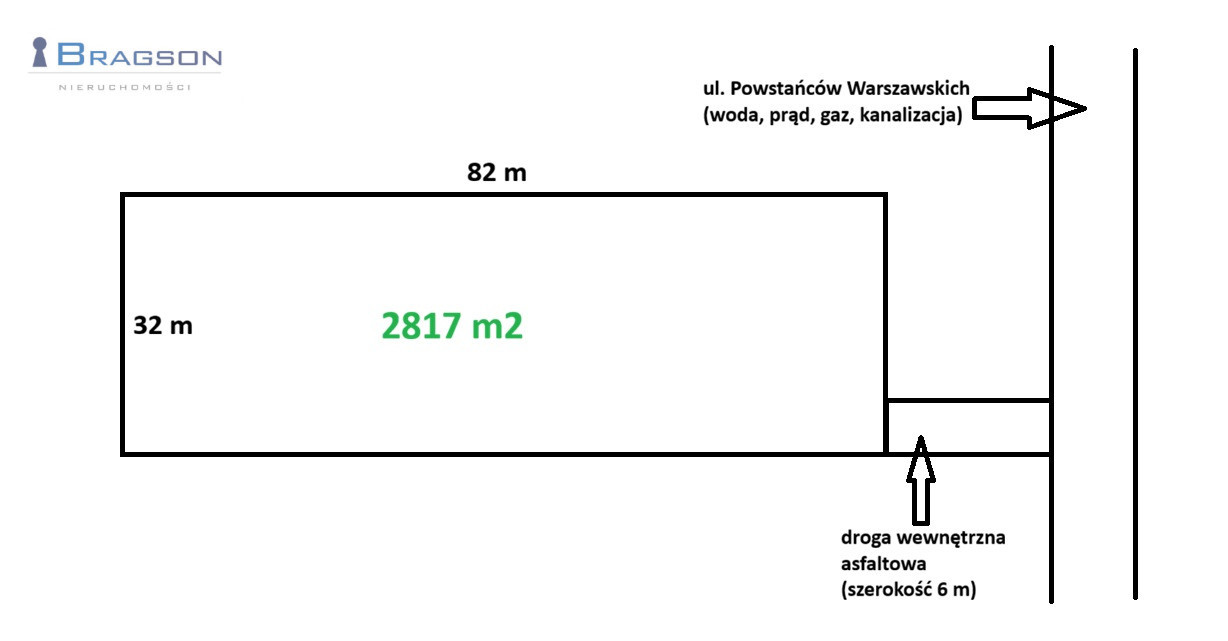 Duża działka budowlana, wszystkie media, graniczy z terenem zielonym - Widok 2