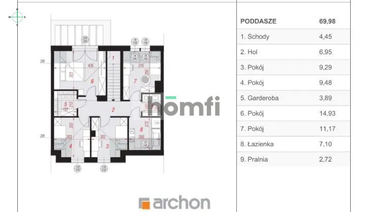 Dom – Radom, Potkanów, Jeżowa Wola - Widok 5