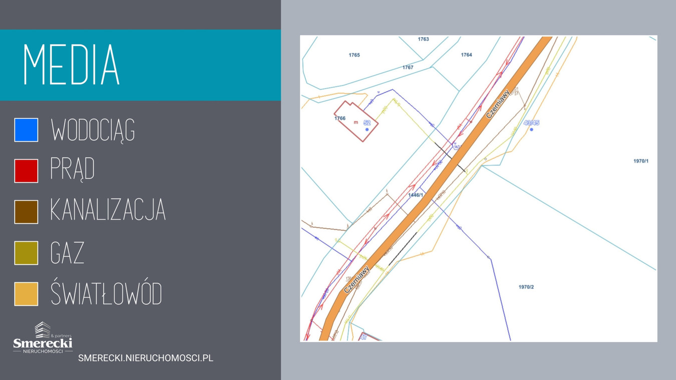 Działka | Sprzedaż - Widok 4