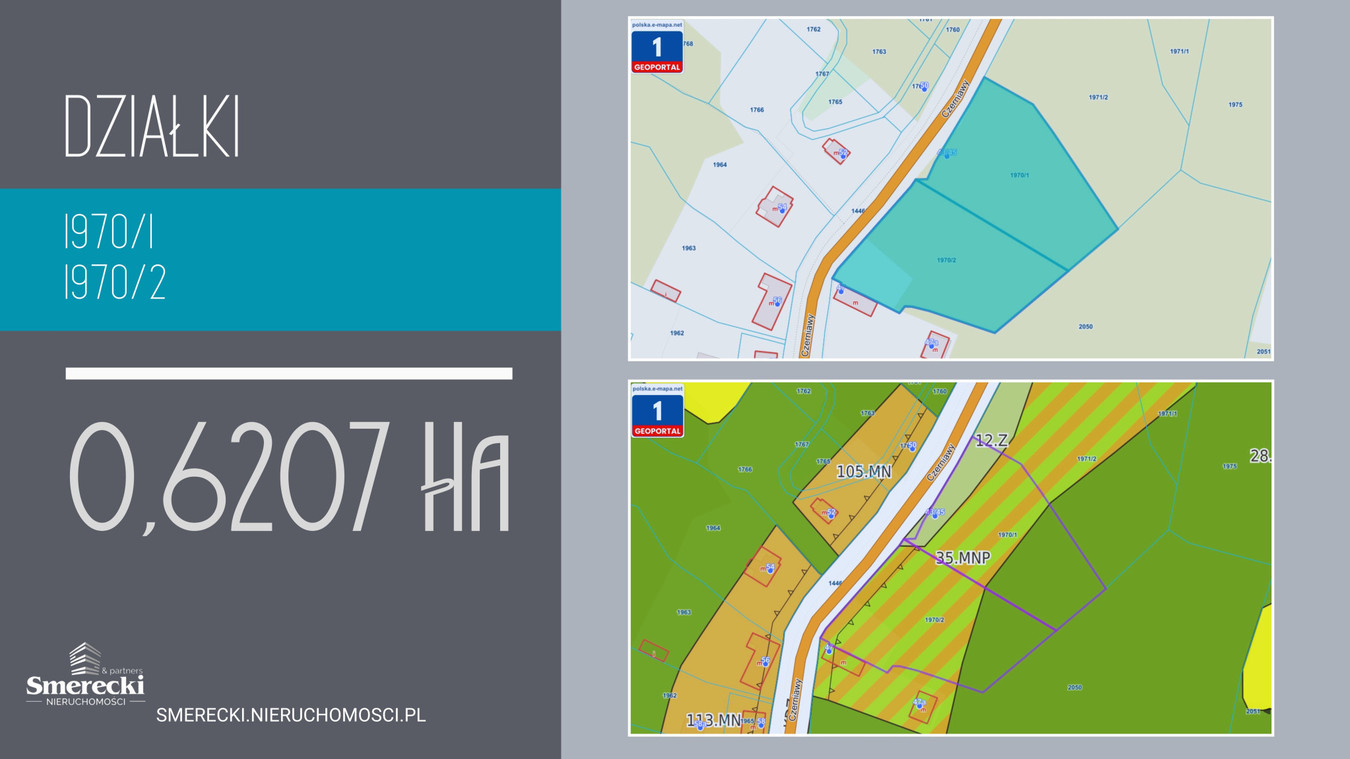 Działka | Sprzedaż - Widok 3