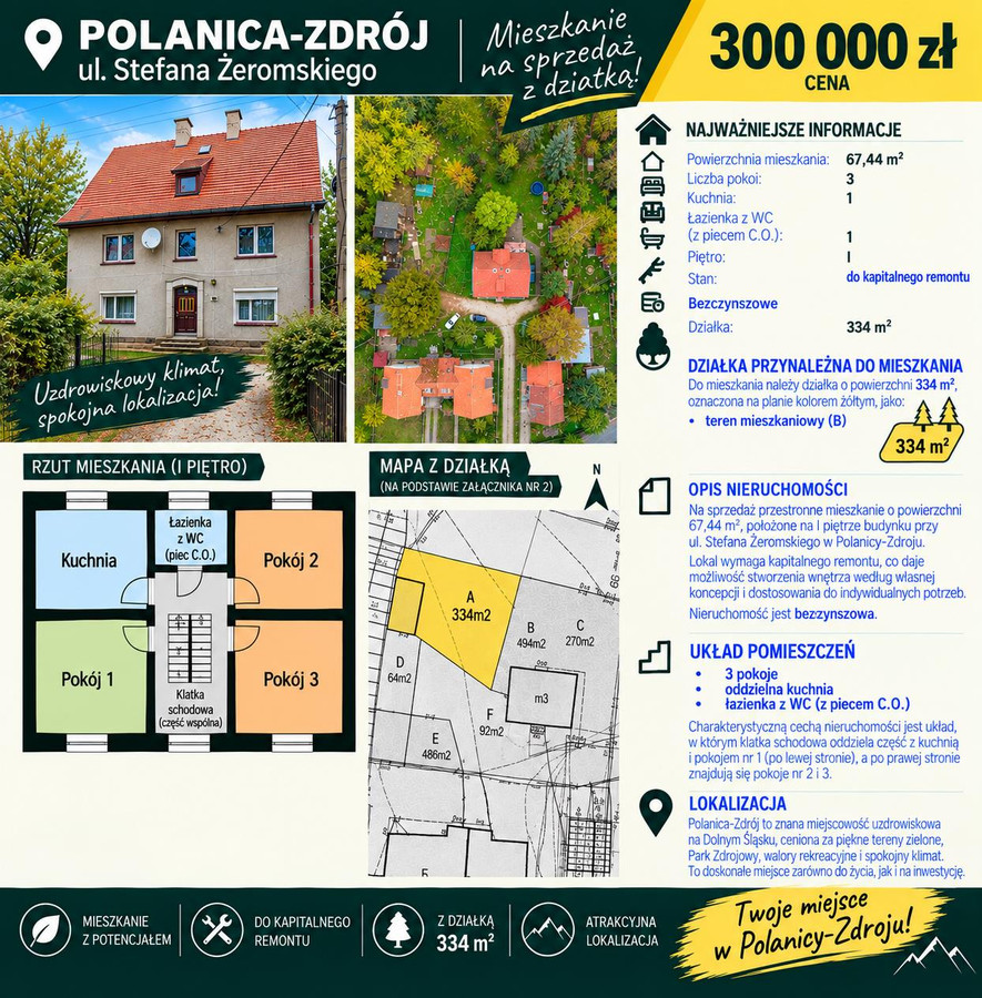 Mieszkanie – Polanica-Zdrój - Widok 2
