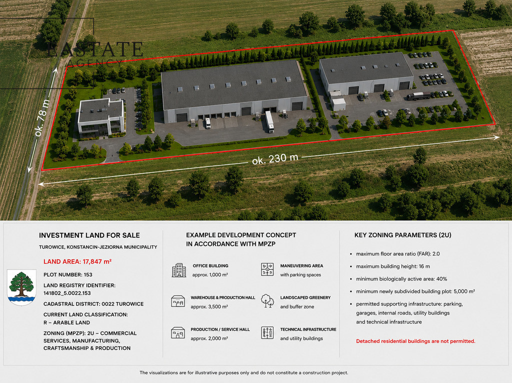 Telek, 17847 m²