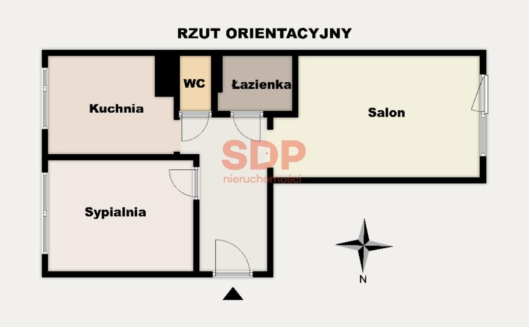 2 pokoje | Rozkładowe | Dwustronne | 1 Piętro | Różanka - Ansicht 5