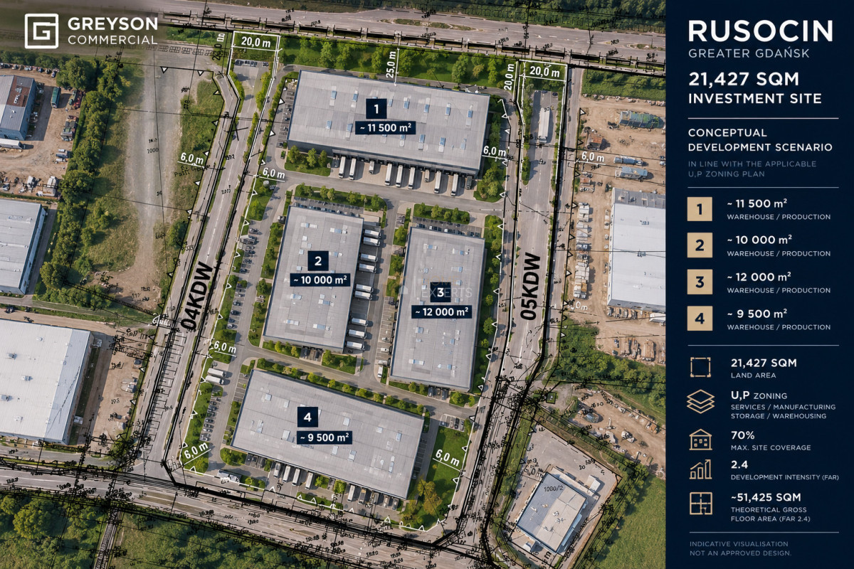 TEREN INWESTYCYJNY 21 427 m² | RUSOCIN | U,P | A1 - Więcej