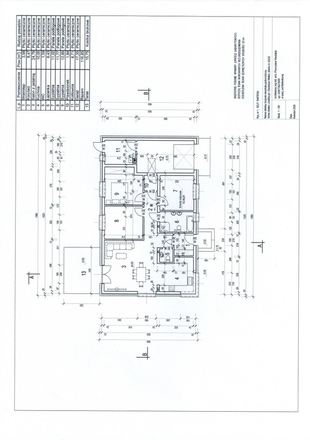 Dom – Kalisz, Osiedle Marii Konopnickiej, Czaszki - Więcej